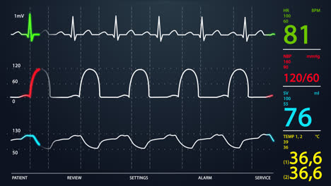 Animation-of-schematic-Intensive-Care-Unit-monitor-showing-normal-values-for-vital-signs,-starting-with-cardiac-frequency.-Dark-blue-backgound.-Perfect-for-any-medical-related-purposes.