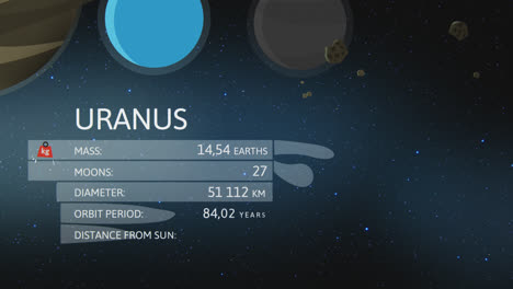 Overview-of-the-planets-of-the-solar-system.-Detailed-information-about-the-planet-Mercury.-The-diameter,-mass,-orbit-period,-distance-from-the-sun,-atmospheric-composition-and-the-moon-amount.