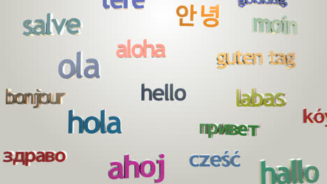 The-three-dimensional-word-“Hello”-transforming-in-many-greetings-in-multiple-different-international-languages.-Colorful-typography-on-a-bright-background.-Language-learning-concept.