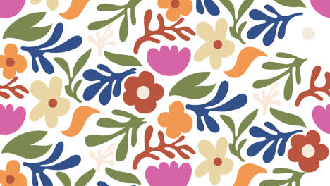 Bewegungsgrafik-Eines-Handgezeichneten,-Farbenfrohen-Matisse-Musterdesigns