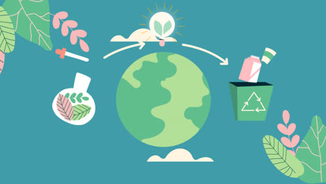 Gráfico-En-Movimiento-De-La-Plantilla-De-Infografía-De-Economía-Circular-Dibujada-A-Mano