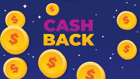 Motion-Graphic-of-Cashback-banner-template