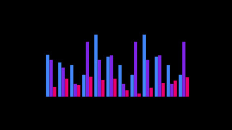 Infografik-Finanzgeschäft-Digitales-Balkendiagramm-Konzept-Schleifenanimation-Mit-Alphakanal