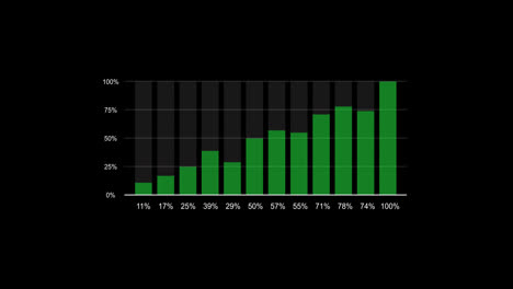 Animación-En-Bucle-De-Concepto-De-Gráfico-De-Barras-Digitales-De-Negocios-Financieros-Infográficos-Con-Canal-Alfa