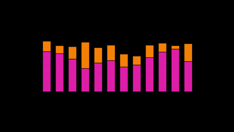 Infografik-Finanzgeschäft-Digitales-Balkendiagramm-Konzept-Schleifenanimation-Mit-Alphakanal