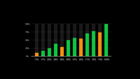 Animación-En-Bucle-De-Concepto-De-Gráfico-De-Barras-Digitales-De-Negocios-Financieros-Infográficos-Con-Canal-Alfa