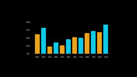 Animación-En-Bucle-De-Concepto-De-Gráfico-De-Barras-Digitales-De-Negocios-Financieros-Infográficos-Con-Canal-Alfa