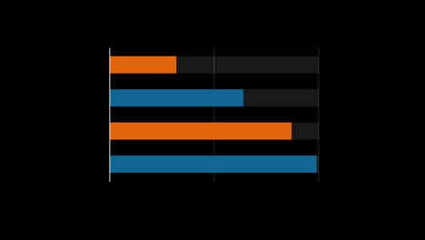 Infografik-Finanzgeschäft-Digitales-Balkendiagramm-Konzept-Schleifenanimation-Mit-Alphakanal