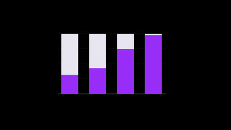 infographic-Financial-business-Digital-bar-graph-Chart-concept-Loop-animation-with-Alpha-Channel