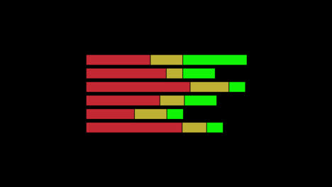 Animación-En-Bucle-De-Concepto-De-Gráfico-De-Barras-Digitales-De-Negocios-Financieros-Infográficos-Con-Canal-Alfa