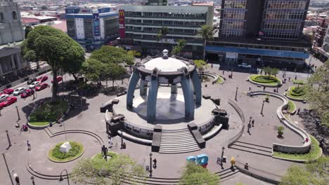 Vista-Aérea-Del-Parque-Central-De-San-José-En-Costa-Rica-Con-Gente-Caminando-Y-Relajándose