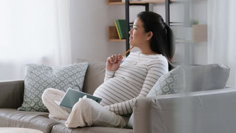 Mujer-Embarazada-Escribiendo-En-Un-Diario-En-Casa.-Concepto-De-Embarazo,-Personas-Y-Ocio.-Mujer-Asiática-Embarazada-Feliz-Y-Sonriente-Sentada-En-Un-Sofá-Y-Escribiendo-En-Un-Diario-O-Cuaderno-En-Casa.