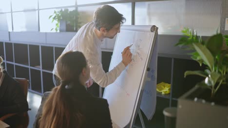 Confident-brunette-guy-with-glasses-in-a-white-shirt-draws-a-graph-on-a-stand-during-a-presentation-of-his-idea-in-a-modern-office