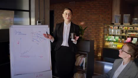 a-confident-businesswoman-in-a-black-uniform-a-brunette-in-black-round-glasses-presents-her-work-using-a-stand-and-her-colleagues-ask-questions-during-the-presentation-in-a-modern-office-at-the-table