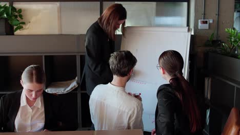 A-group-of-confident-businesswomen-along-with-their-brunette-male-colleague-are-analyzing-and-drawing-a-graph-on-an-easel-in-a-modern-office-during-a-meeting