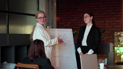 A-confident-bespectacled-blonde-businesswoman-in-a-white-business-suit-presents-her-project-together-with-her-colleague,-a-brunette-girl-in-glasses-and-a-black-business-suit-during-a-meeting-in-the-office