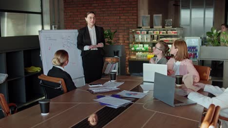 Confident-brunette-businesswoman-girl-in-round-glasses-talks-and-presents-her-idea-using-a-stand-with-graphs-and-painted-words-during-a-meeting-in-the-office