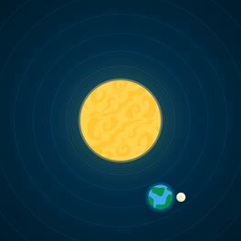 Una-Animación-De-Un-Esquema-Clásico-Del-Sistema-Solar-Con-Diseño-Plano.