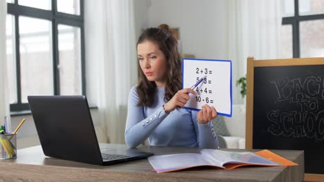 Mathematiklehrerin-Mit-Laptop-Und-Online-Unterricht.-Fernunterricht,-Grundschule-Und-Unterrichtskonzept.-Weibliche-Mathematiklehrerin-Mit-Laptop-Und-Mathematik-Mit-Online-Unterricht-Zu-Hause