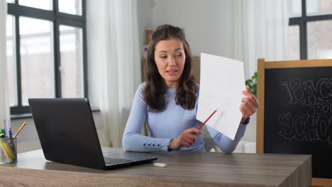 Teacher-with-Tutorial-Having-Online-Class-of-Arts.distant-education,-primary-school-and-teaching-concept--female-teacher-with-laptop-computer-and-tutorial-picture-of-cat-drawing-having-online-class-of-arts-at-home