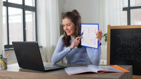 Mathematiklehrerin-Mit-Laptop-Und-Online-Unterricht.-Fernunterricht,-Grundschule-Und-Unterrichtskonzept.-Weibliche-Mathematiklehrerin-Mit-Laptop-Und-Mathematik-Mit-Online-Unterricht-Zu-Hause