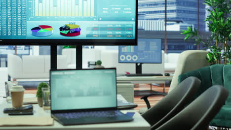 Computer-screen-showcases-business-data-and-statistics-In-a-boardroom