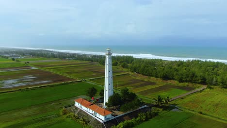 Luftaufnahme-Um-Den-Leuchtturm-Am-Strand-Von-Ketawang,-Java,-Indonesien