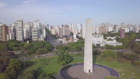 Aerial-panning-shot-of-Sao-Paulo-city-center-in-Brazil-wit-Obelisco-monument-near-Ibirapuera-park-and-Avenida-Paulista