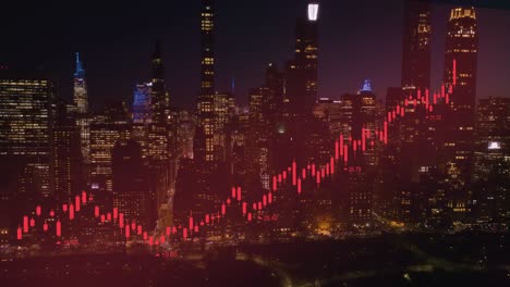 Candlestick-Diagramm,-Das-Die-Inflation-Im-Nächtlichen-New-York-Zeigt-–-Datenvisualisierung