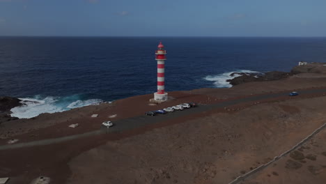 Circular-Glide-Sardina-Lighthouse:-Panoramic-View-of-Sardina-Lighthouse-on-Gran-Canaria-Island