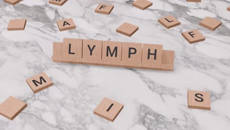 Lymph-word-on-scrabble
