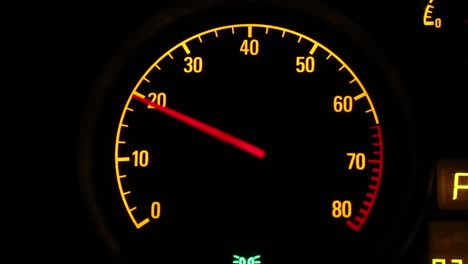 Car-Tachometer