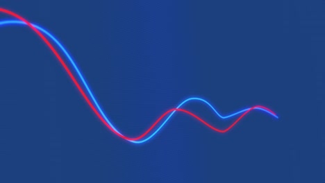 Looping-MacD-Chart-Auf-Blauem-Hintergrund