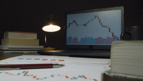 Tracking-In-Börsencharts-Auf-Laptop-und-Schreibtisch-In-Der-Nacht