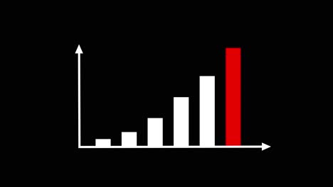 Tres-Estilos-De-Barra-De-Animación-De-Gráfico-De-Barras-En-Crecimiento