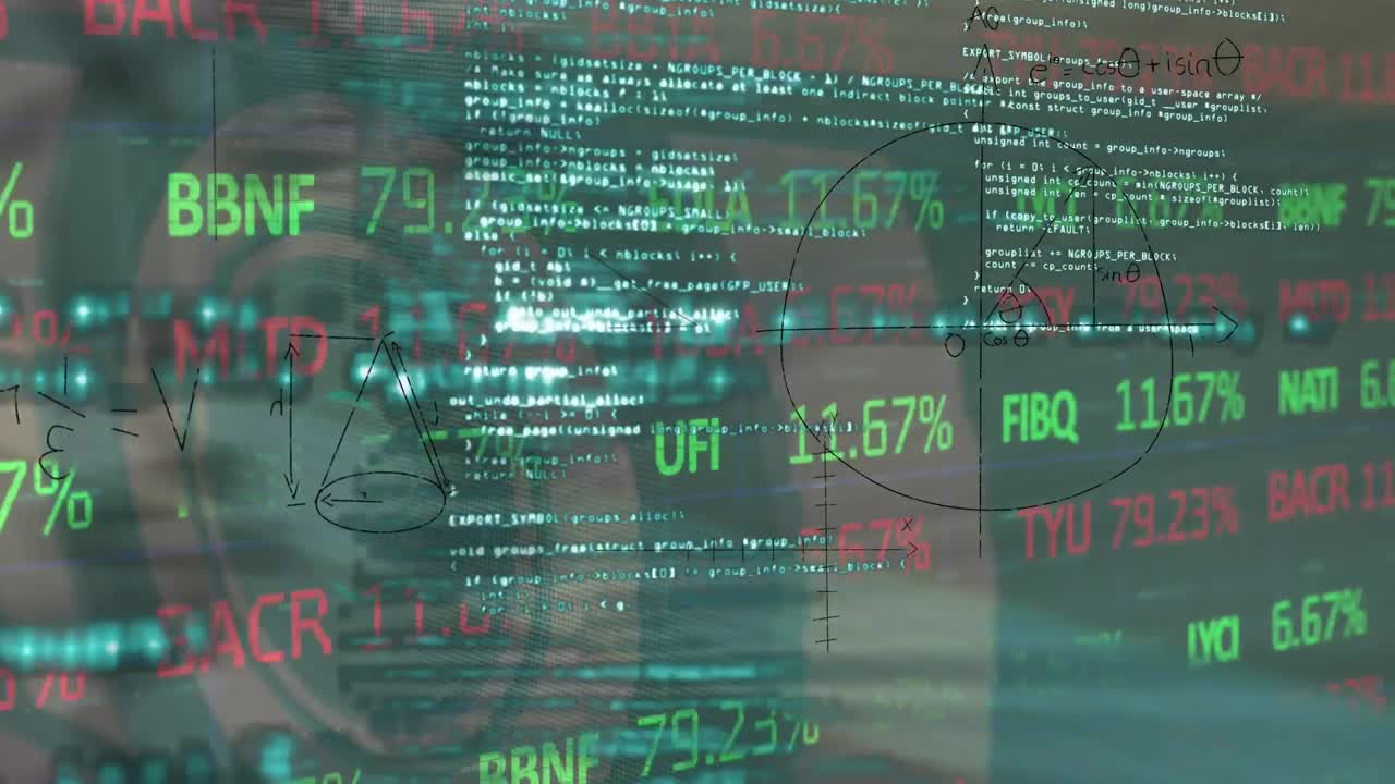 animación del procesamiento de datos sobre ecuaciones matemáticas