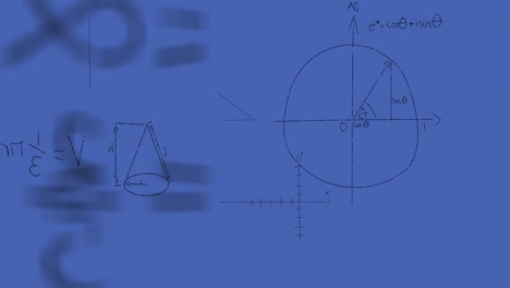 animation of mathematical equations processing on blue background