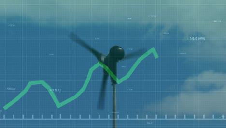 Animación-Del-Procesamiento-De-Datos-Financieros-Sobre-Turbinas-Eólicas.