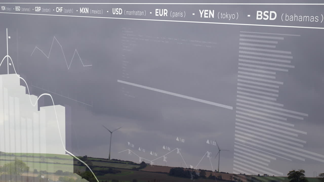 Wind turbines generating green energy over rolling hills displaying dynamic financial charts
