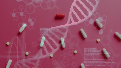 Animation-of-chemical-structures,-data-processing-and-dna-strand-over-pills