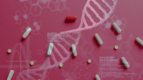 animación de estructuras químicas, procesamiento de datos y cadena de adn sobre pastillas