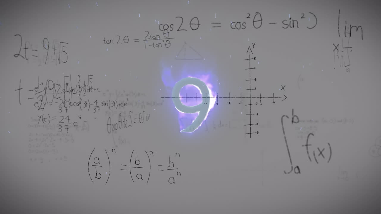 animación de ecuaciones matemáticas sobre la cuenta atrás