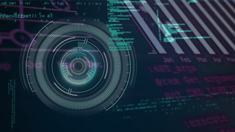 animation of data processing over scope scanning on black background