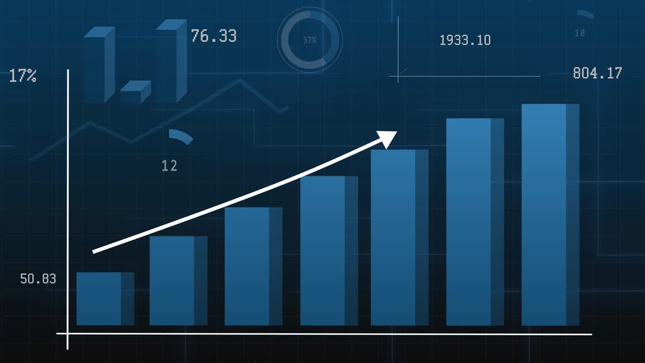 diagrama de negocios financieros, gráficos, números, barras verticales, líneas y gráficos de pie, gráficos de animación, diagrama con símbolo de porcentaje, diseño azul, animación en 3d, video en 4k