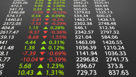 stock market electronic board. display and monitors growth and loss of the shares. may represent the stock exchange, stock market indices or high-frequency trading.