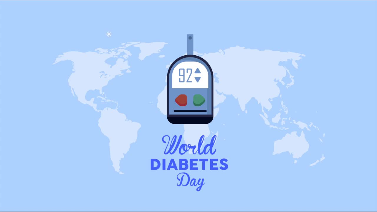world diabetes day lettering with glucometer and earth planet