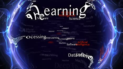 ARTIFICIAL INTELLIGENCE Keywords, Background, Animation, Loop, 4k