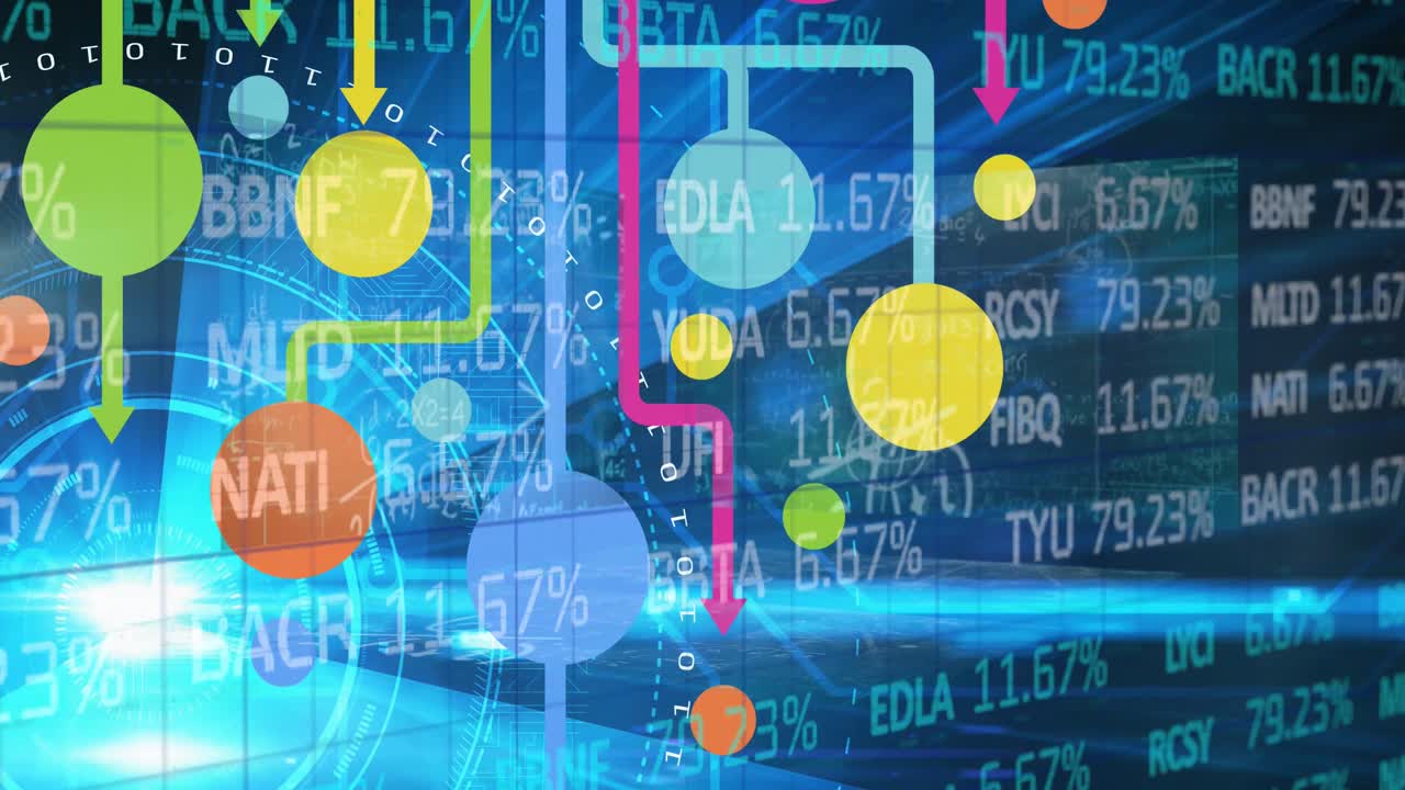 Animation of financial data processing and network of connections over scopes scanning