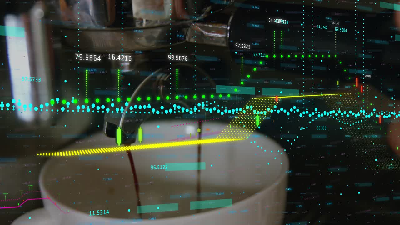 Dripping espresso initiating teal dotted line, animating candlesticks and visualizing market growth