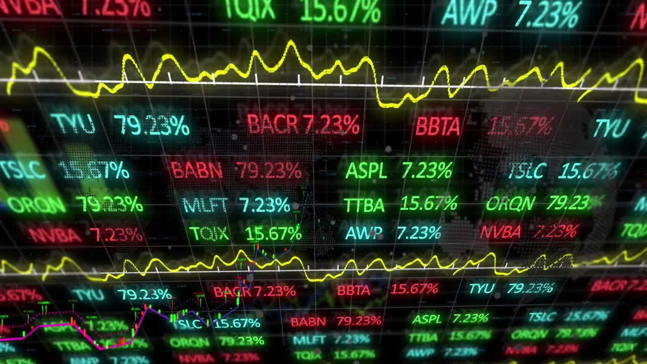 Video di vari grafici e dati finanziari che rappresentano dati del mercato azionario
